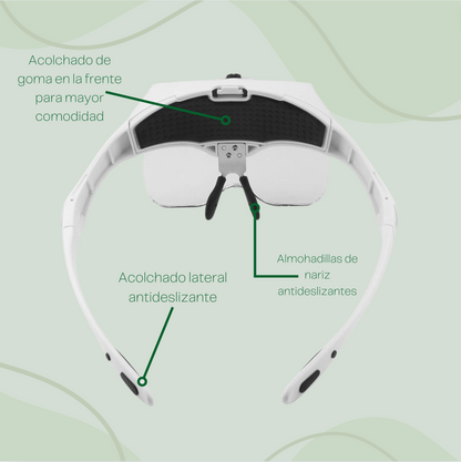 MagniLens - Gafas de Aumento