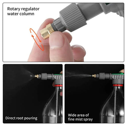 ConvenientSprayer - Adjustable Garden Sprayer Head